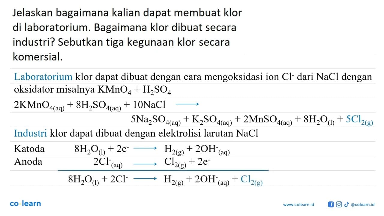 Jelaskan bagaimana kalian dapat membuat klor di