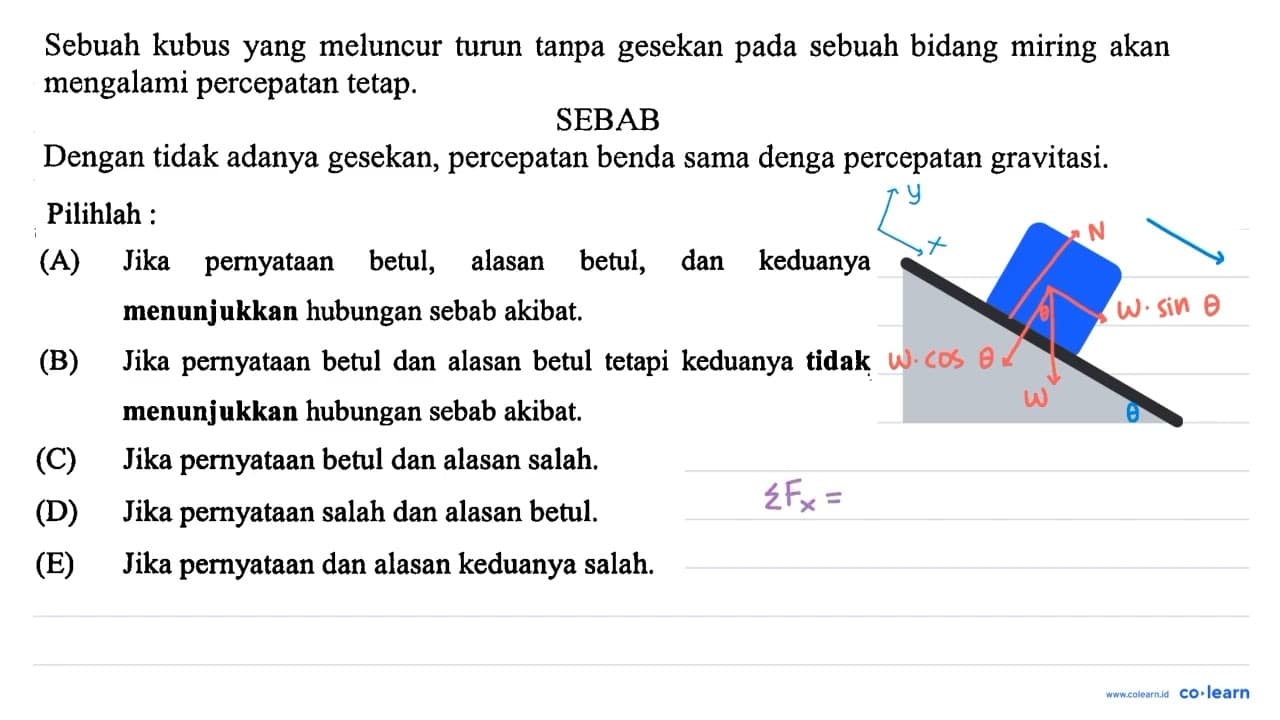 Sebuah kubus yang meluncur turun tanpa gesekan pada sebuah