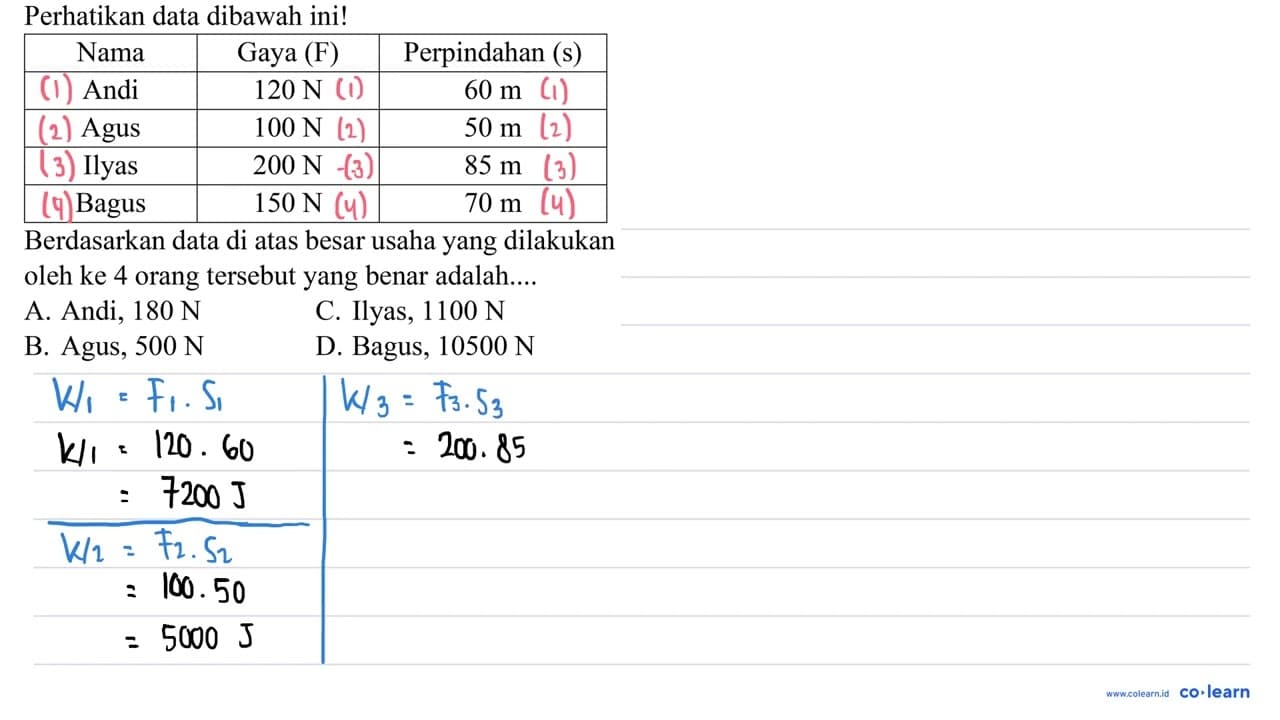 Perhatikan data dibawah ini! Nama Gaya (F) Perpindahan (s)