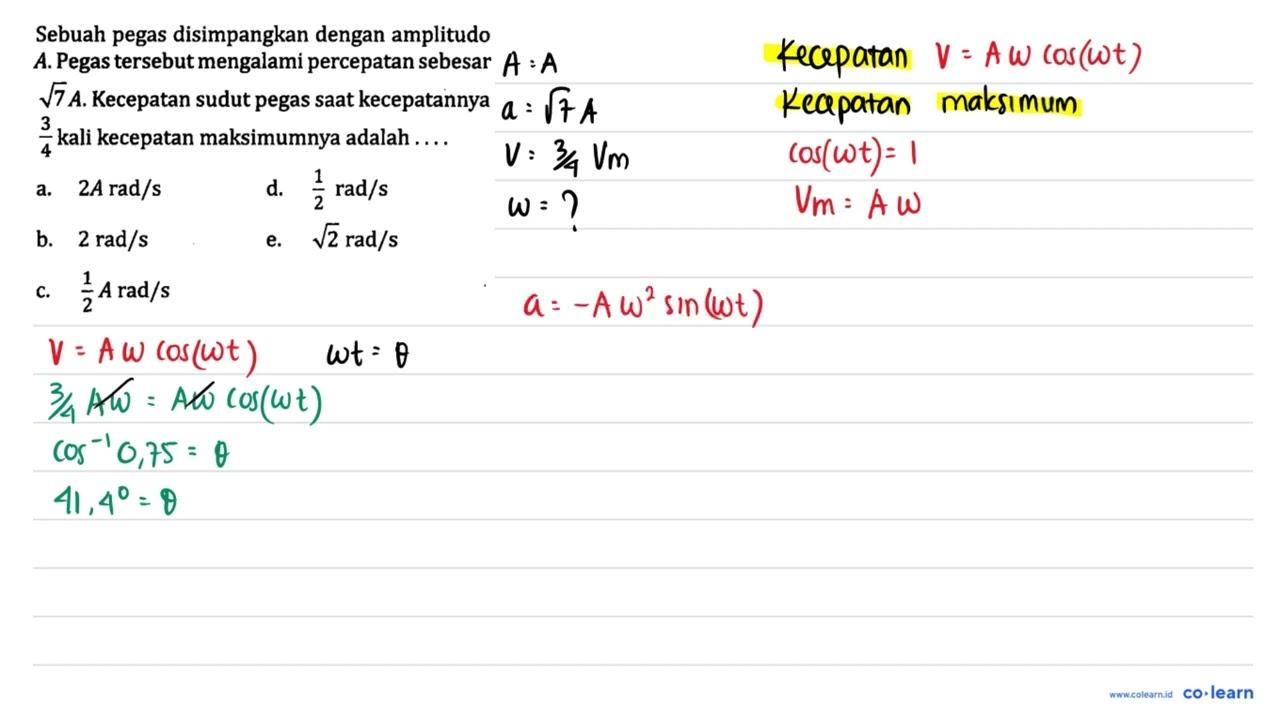 Sebuah pegas disimpangkan dengan amplitudo A. Pegas