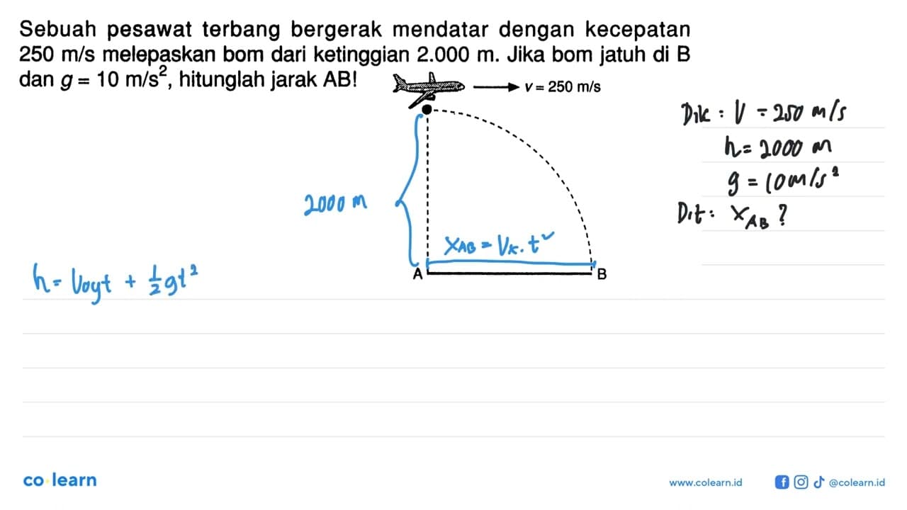 Sebuah pesawat terbang bergerak mendatar dengan kecepatan