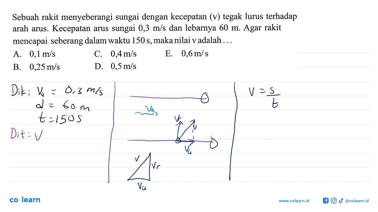 Sebuah rakit menyeberangi sungai dengan kecepatan (v) tegak