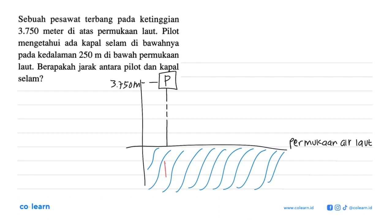 Sebuah pesawat terbang pada ketinggian 3.750 meter di atas