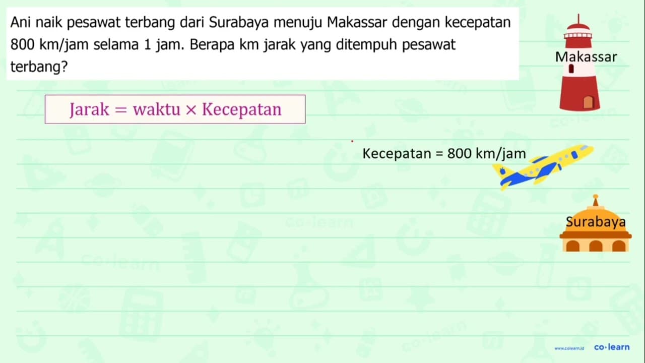 Ani naik pesawat terbang dari Surabaya menuju Makassar