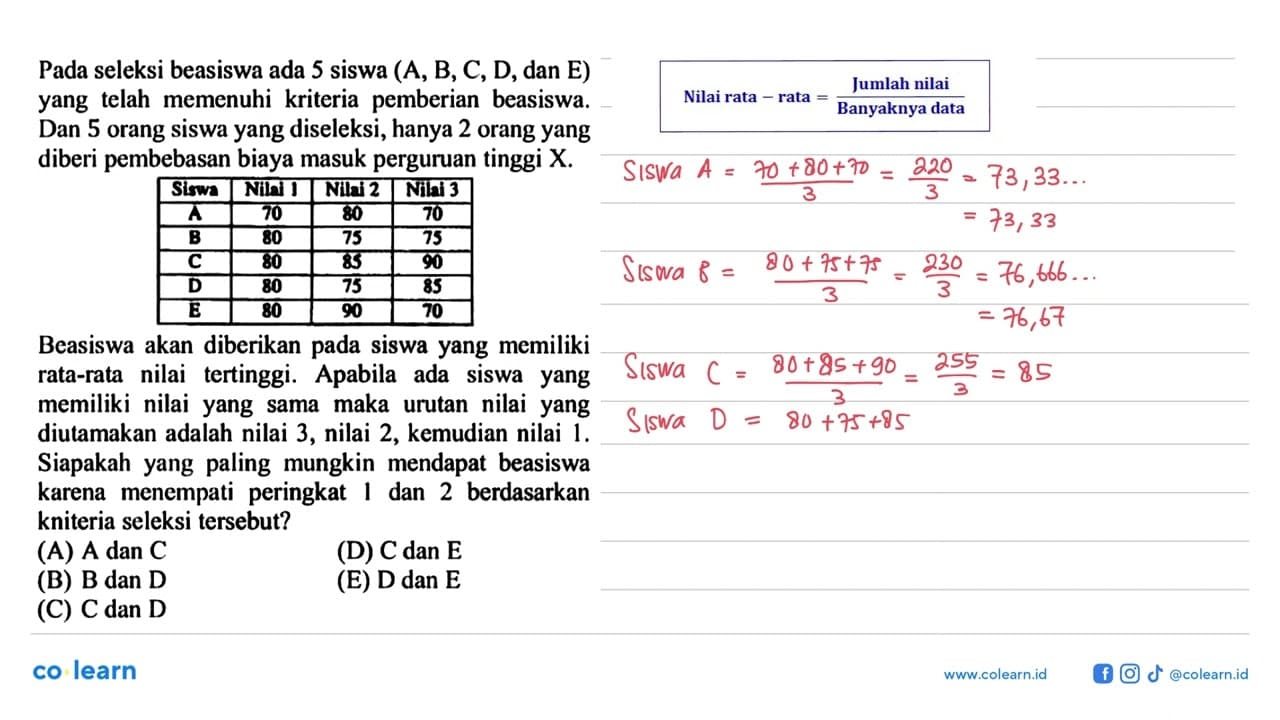 Pada seleksi beasiswa ada 5 siswa (A, B, C, D , dan E) yang