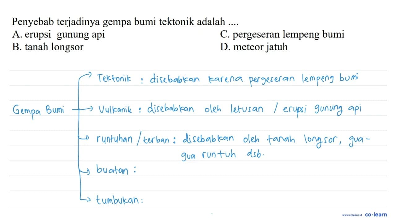 Penyebab terjadinya gempa bumi tektonik adalah....