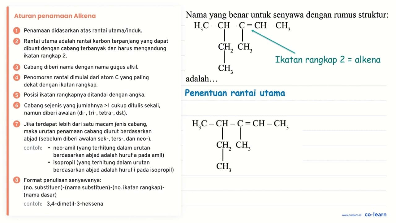 Nama yang benar untuk senyawa dengan rumus struktur: