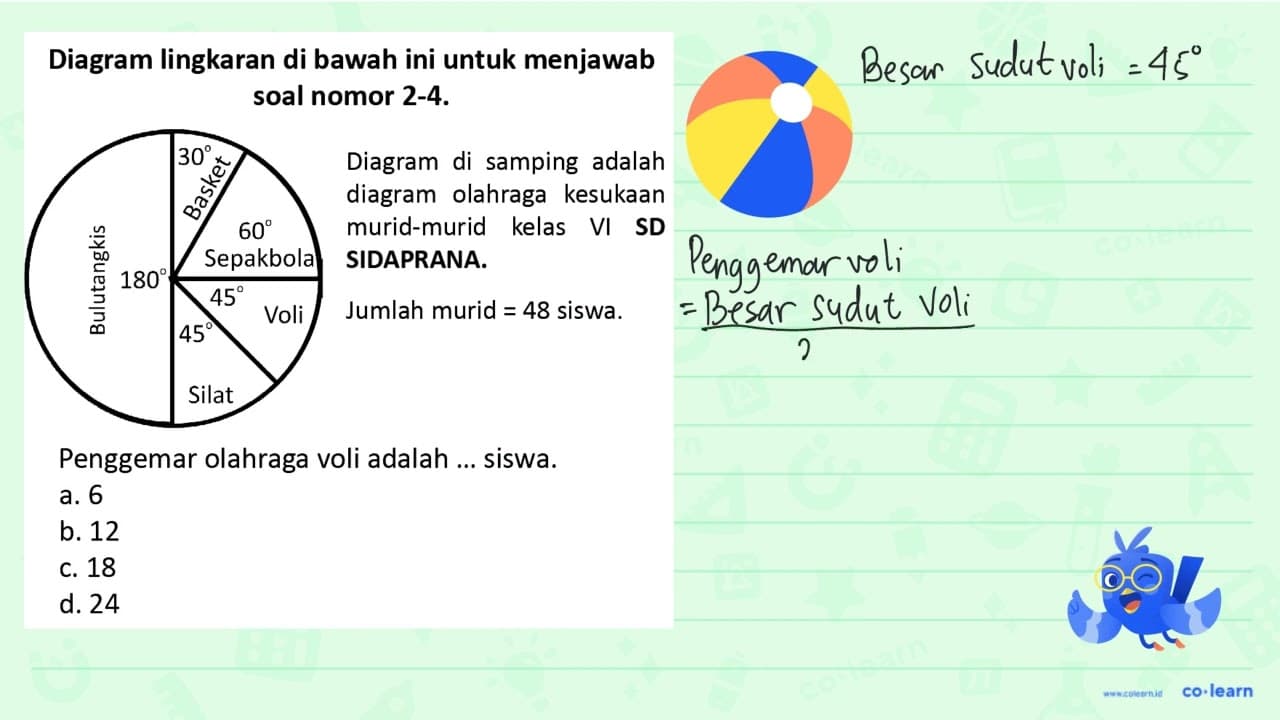 Diagram lingkaran di bawah ini untuk menjawab soal nomor