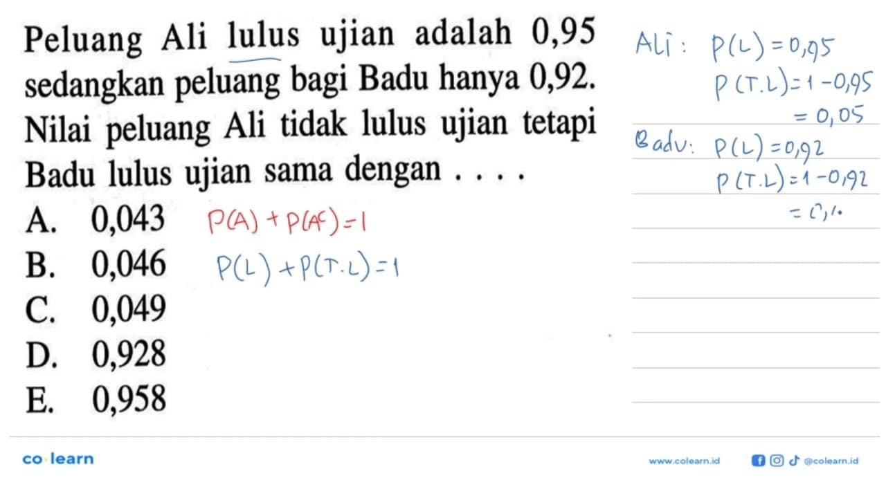 Peluang Ali lulus ujian adalah 0,95 sedangkan peluang bagi