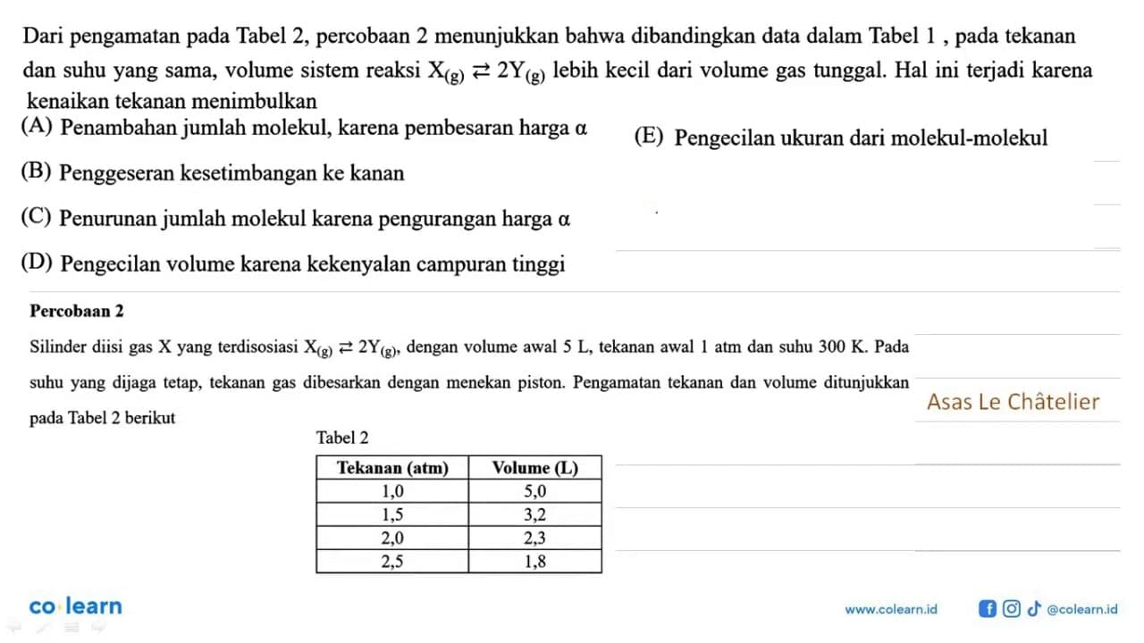 Dari pengamatan pada Tabel 2, percobaan 2 menunjukkan bahwa