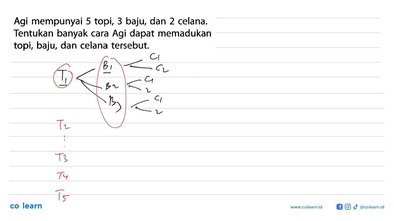 Agi mempunyai 5 topi, 3 baju, dan 2 celana. Tentukan banyak