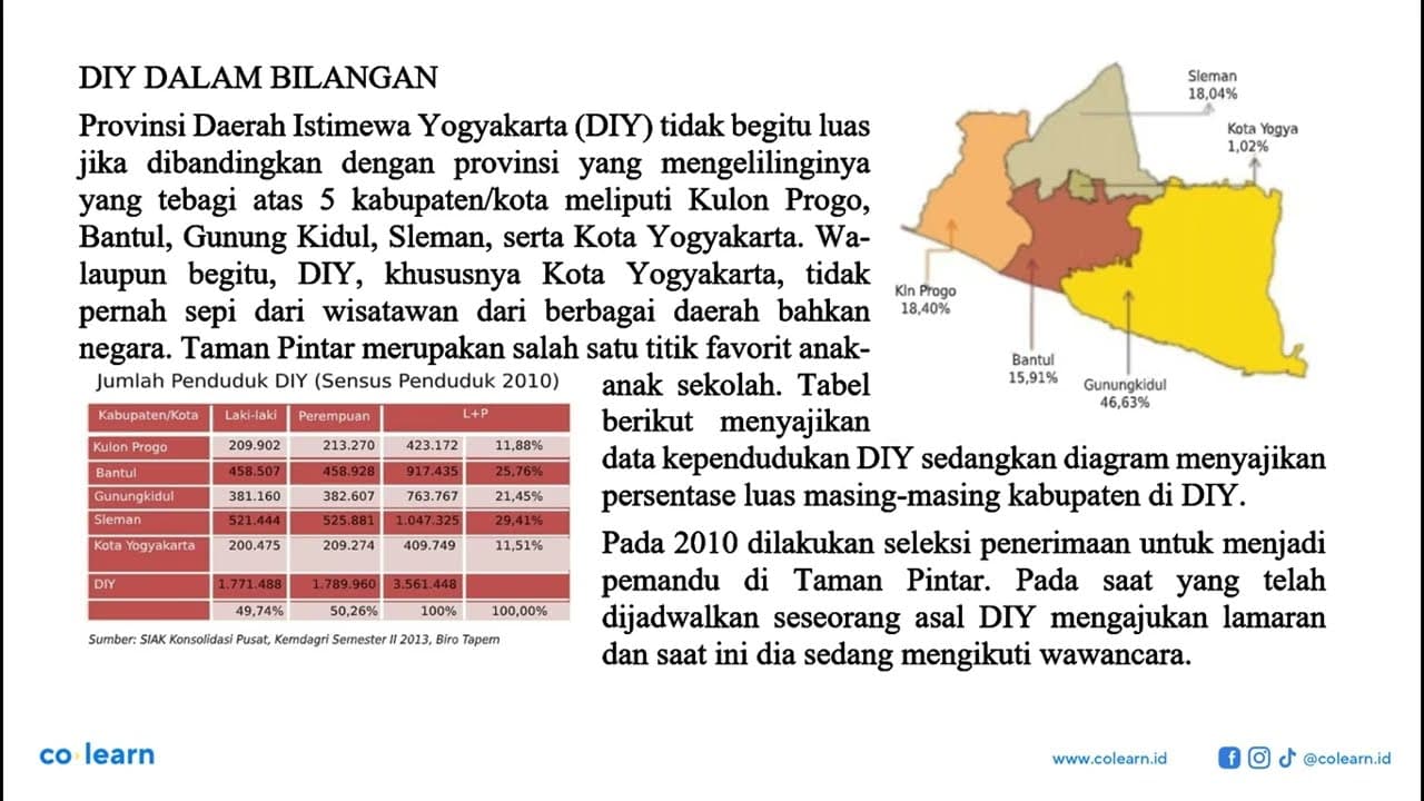 Tanpa memperhatikan jenis kelamin pelamar yang sedang