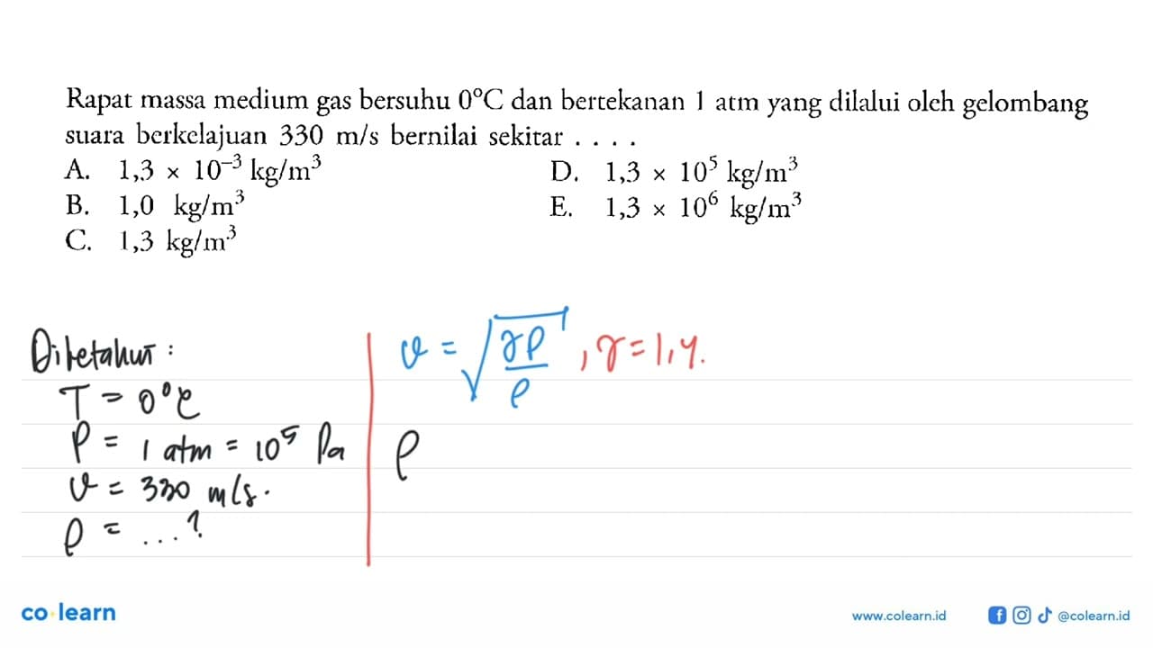 Rapat massa medium gas bersuhu 0 C dan bertekanan 1 atm