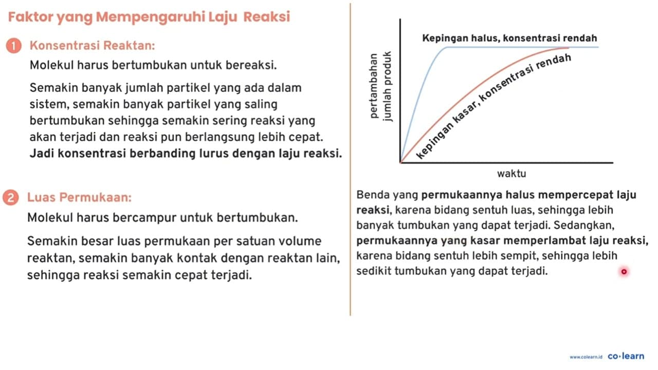 Perhatikan gambar reaksi 5 logam seng yang dilarutkan dalam