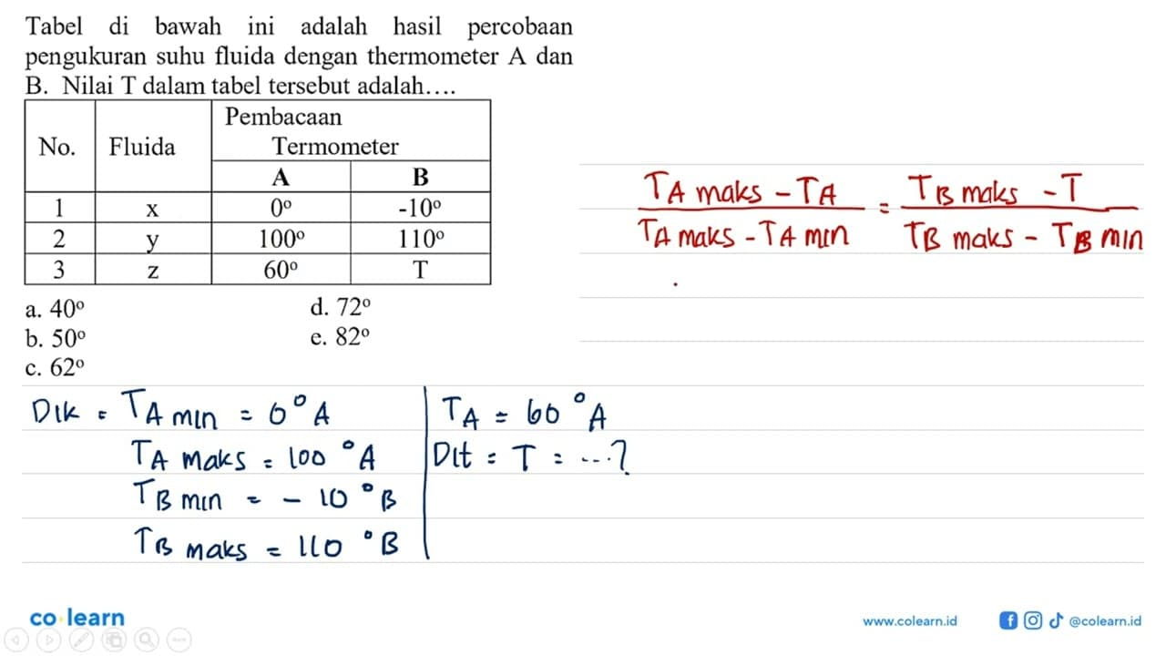 Tabel di bawah ini adalah hasil percobaan pengukuran suhu