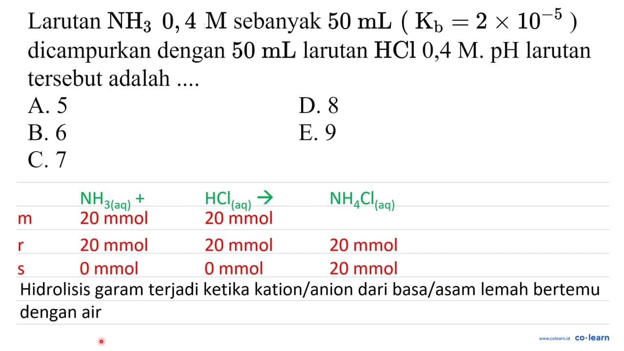 Larutan NH_(3) 0,4 M sebanyak 50 ~mL(~K_(b)=2 x 10^(-5))