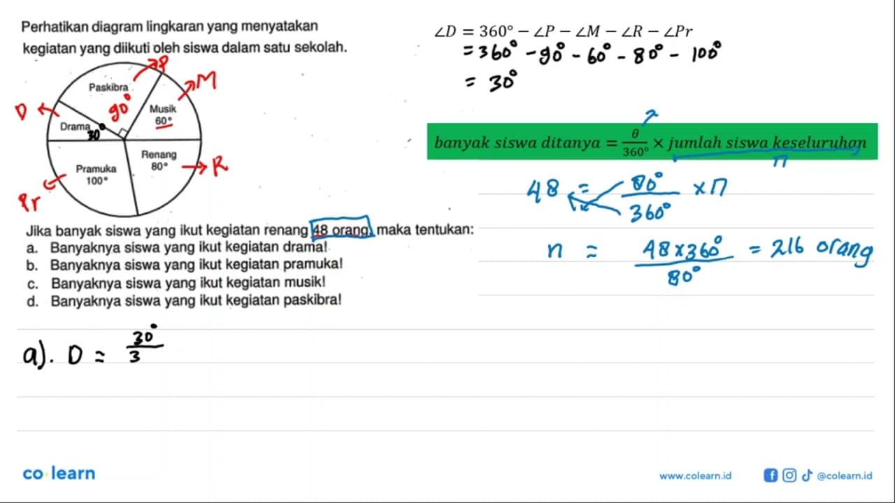 Perhatikan diagram lingkaran yang menyatakan kegiatan yang