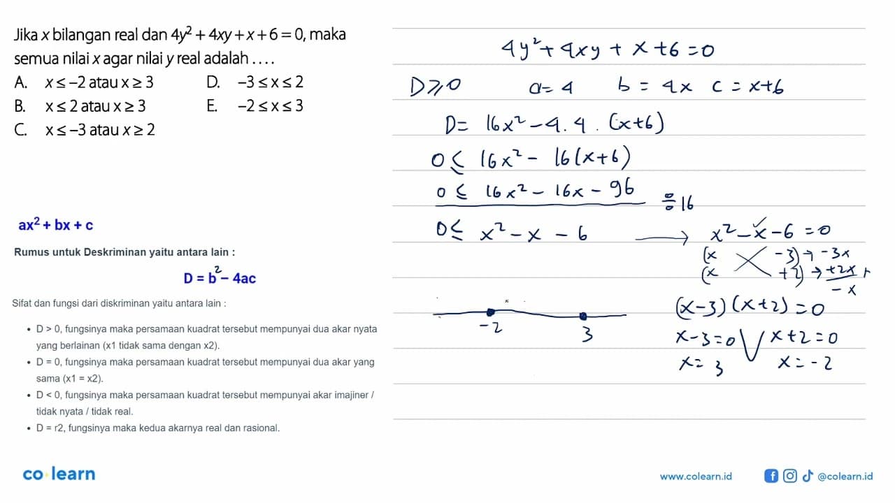 Jika x bilangan real dan 4y^2 + 4xy + x + 6 = 0, maka semua