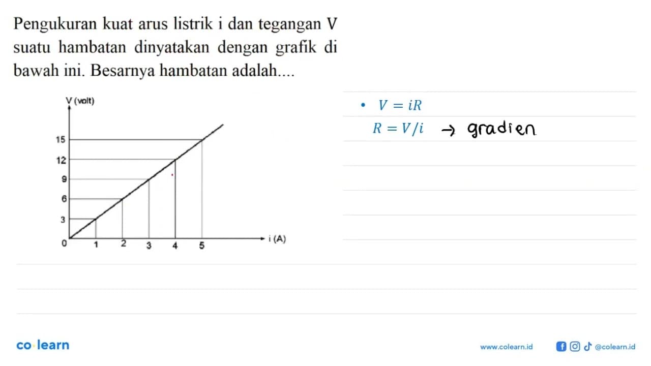 Pengukuran kuat arus listrik i dan tegangan V suatu