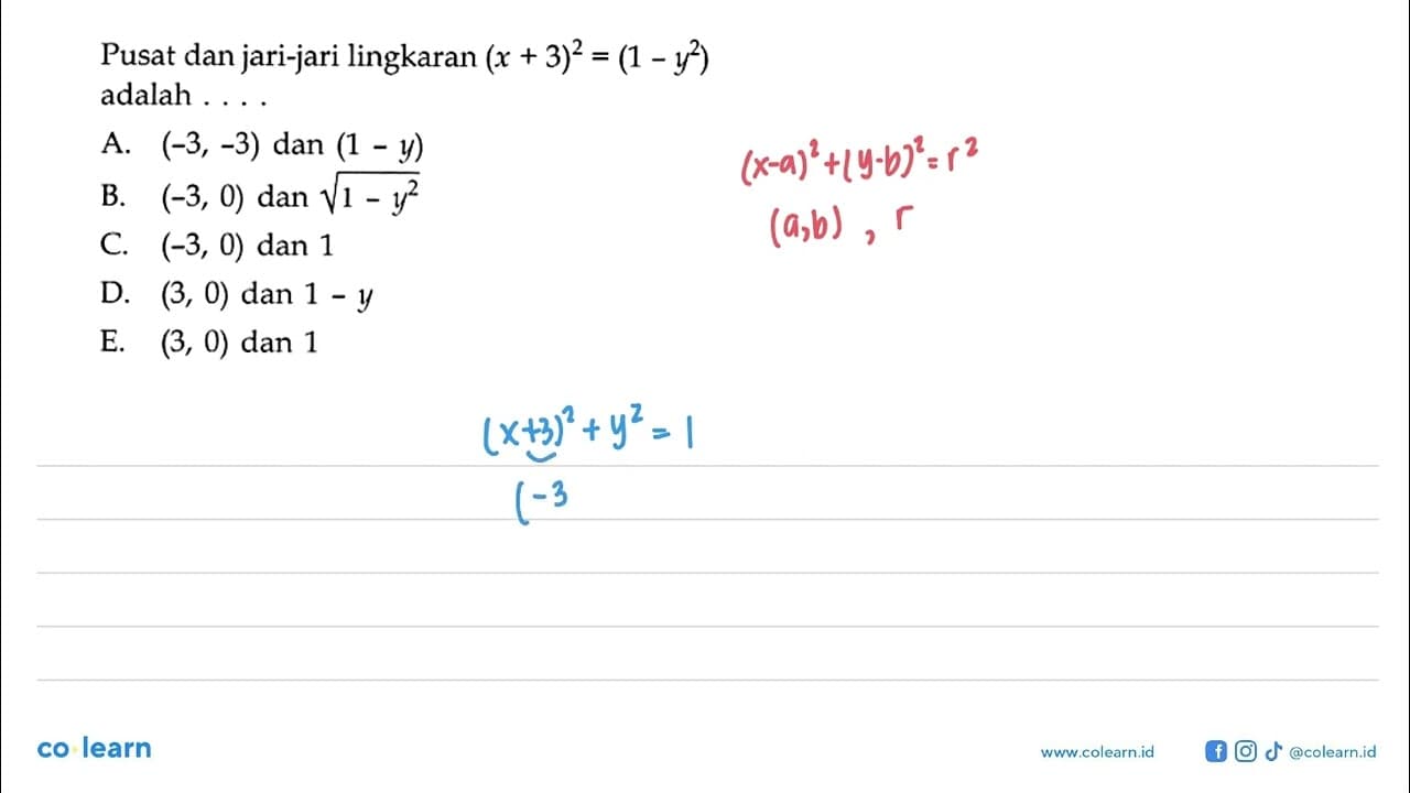 Pusat dan jari-jari lingkaran (x+3)^2=(1-y^2) adalah ....