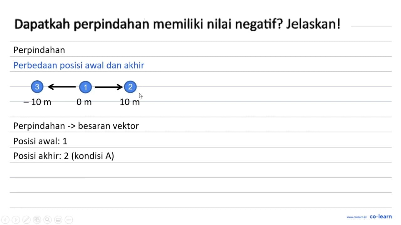 Dapatkah perpindahan memiliki nilai negatif? Jelaskan!