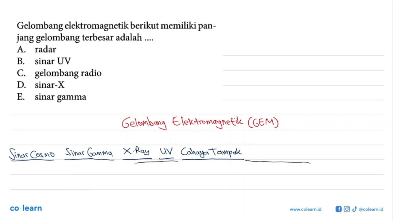 Gelombang elektromagnetik berikut memiliki panjang