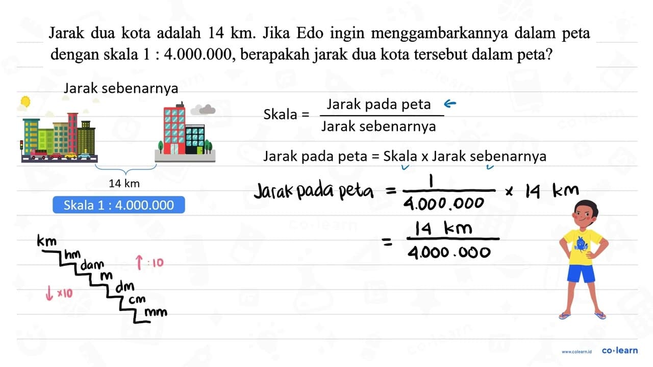 Jarak dua kota adalah 14 km. Jika Edo ingin