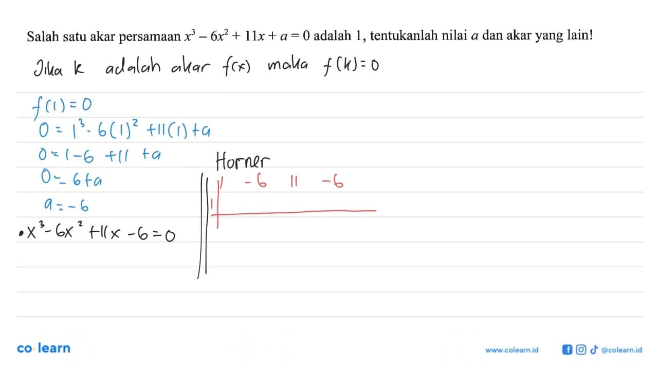 Salah satu akar persamaan x^3-6x^2+11x+a-0 adalah 1,