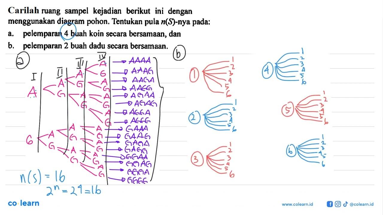 Carilah ruang sampel kejadian berikut ini dengan