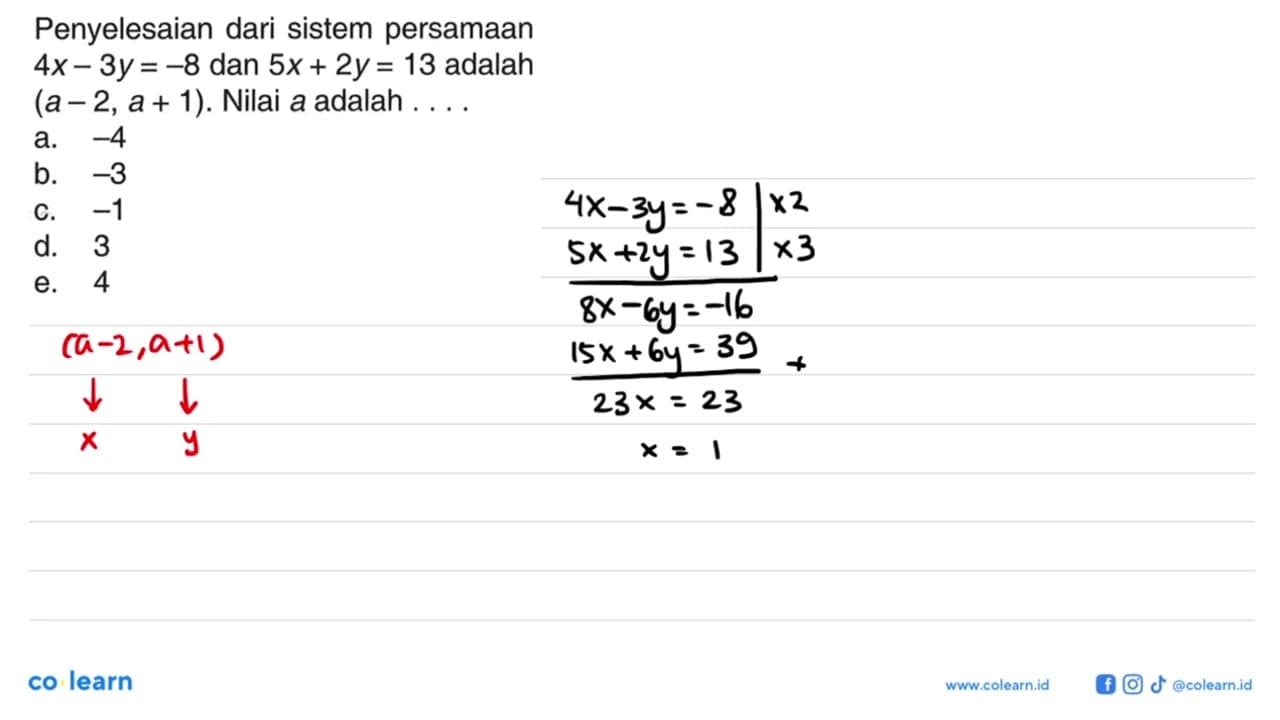 Penyelesaian dari sistem persamaan 4x - 3y = -8 dan 5x + 2y