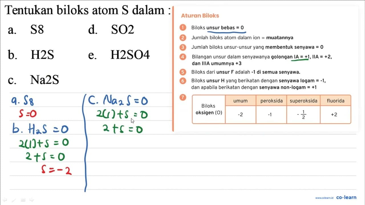 Tentukan biloks atom S dalam : a. S 8 d. SO 2 b. H 2 S e. H