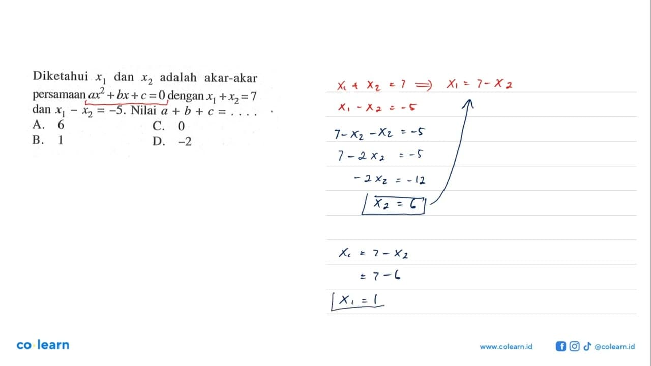 Diketahui x1 dan x2 adalah akar-akar persamaan ax^2 + bx +