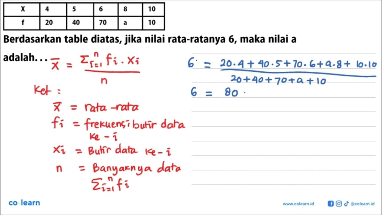 X 5 6 8 10 20 40 70 a 10 Berdasarkan table diatas, jika