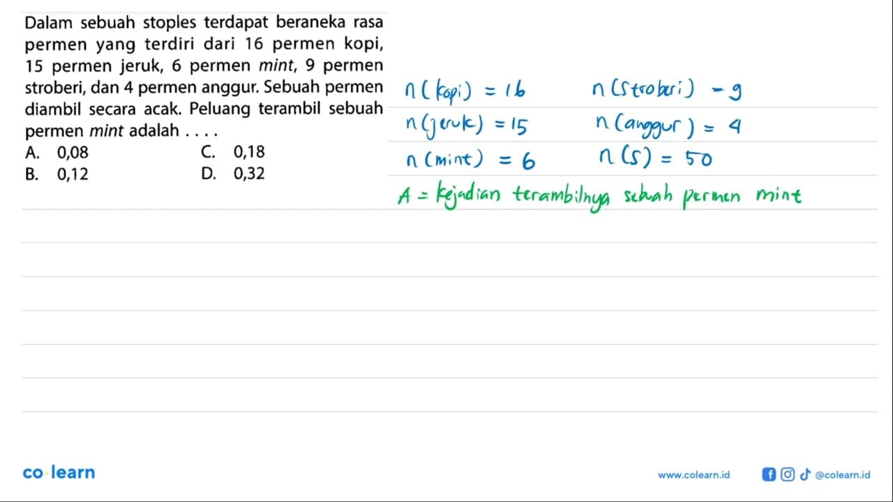 Dalam sebuah stoples terdapat beraneka rasa permen yang