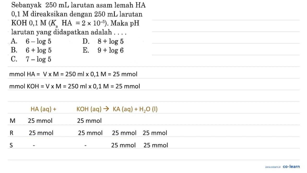 Sebanyak 250 mL larutan asam lemah HA 0,1 M direaksikan