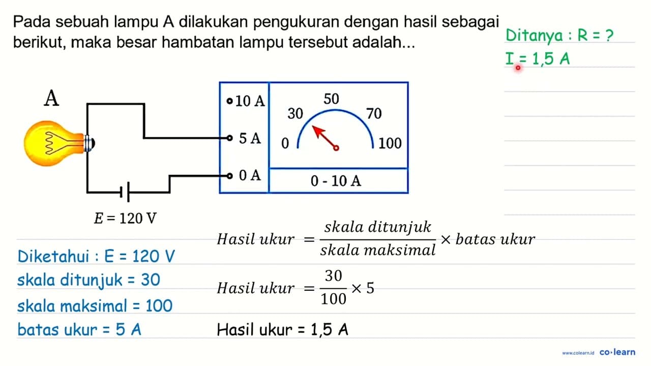 Pada sebuah lampu A dilakukan pengukuran dengan hasil