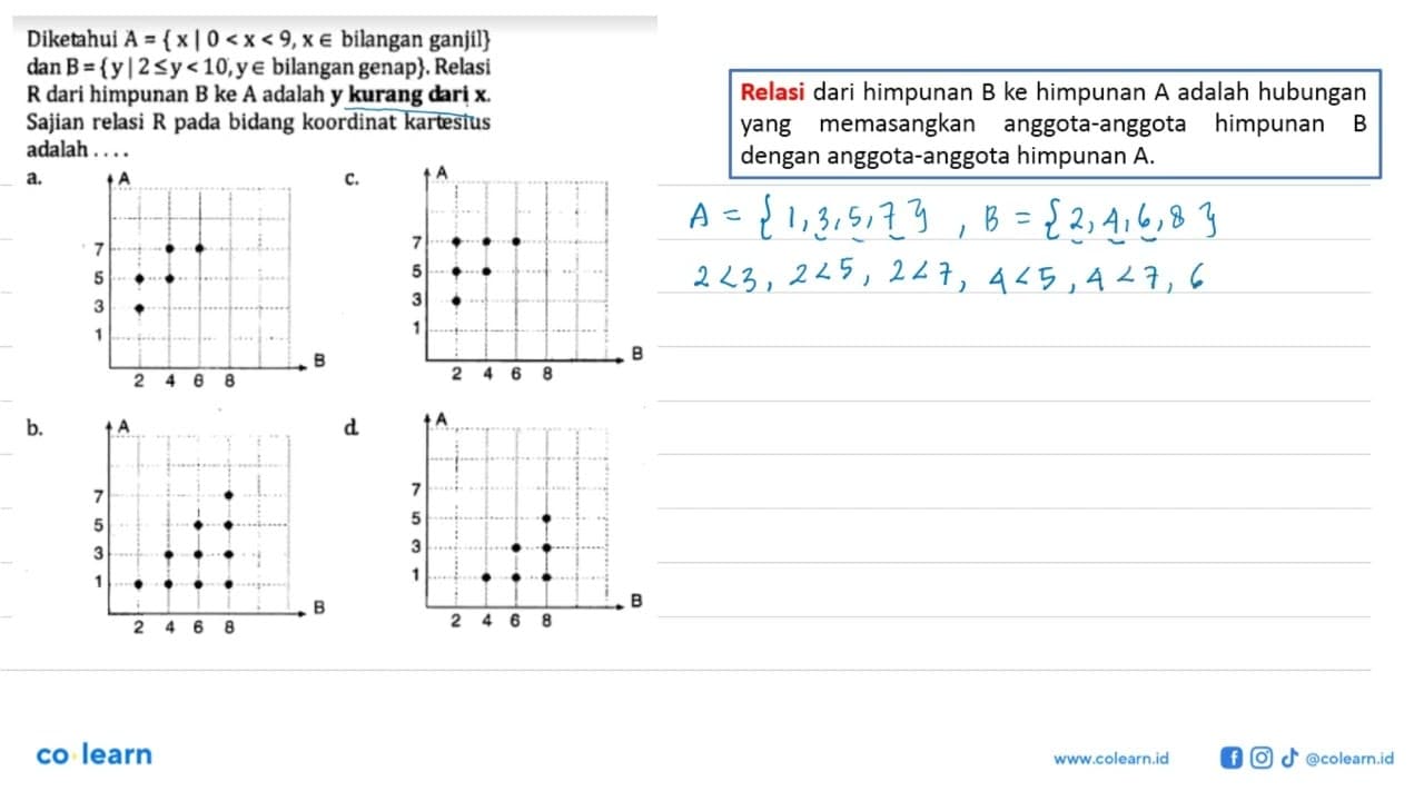 Diketahui A = {x| 0 < x < 9, x e bilangan ganjil} dan B =