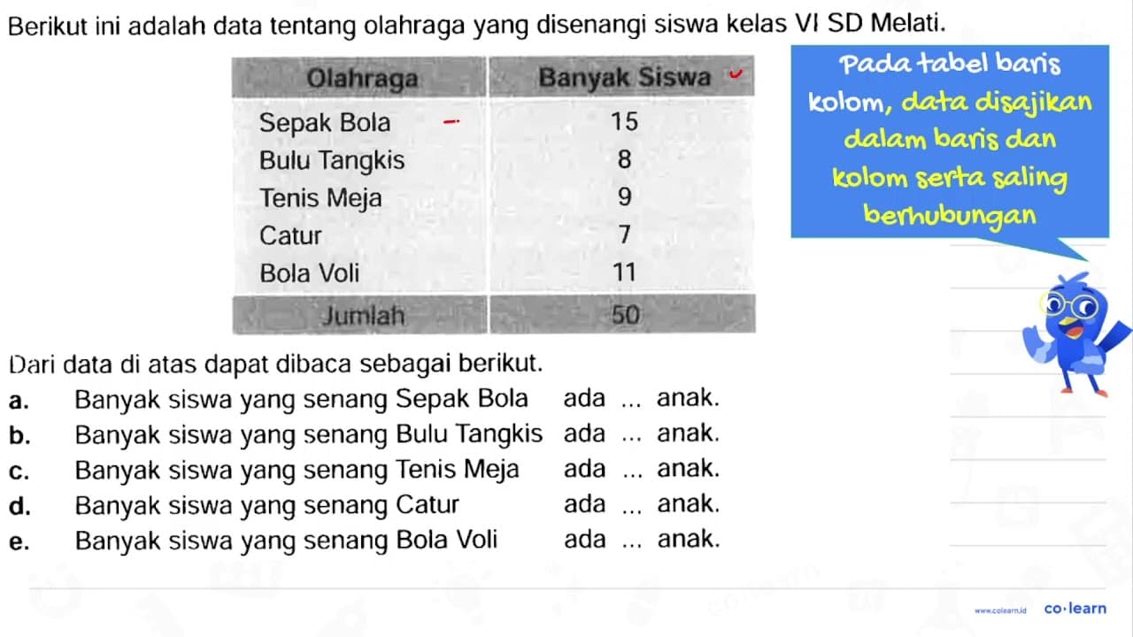 Berikut ini adalah data tentang olahraga yang disenangi