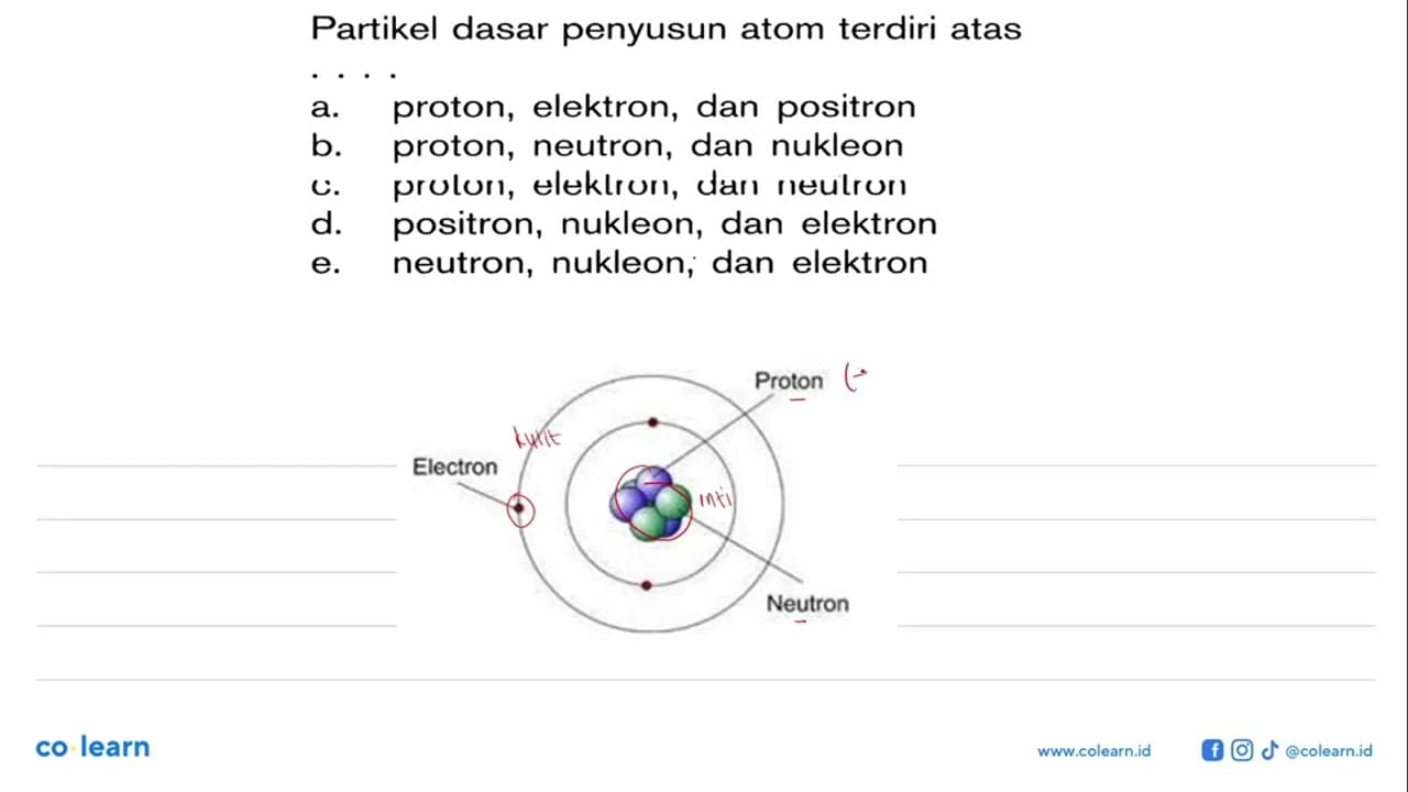 Partikel dasar penyusun atom terdiri atas . . . .