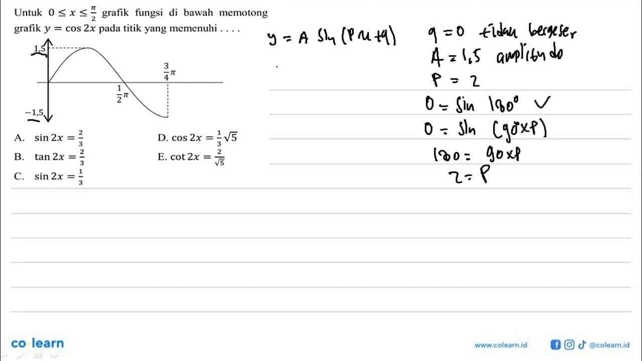 Untuk 0<=x<=pi/2 grafik fungsi di bawah memotong grafik