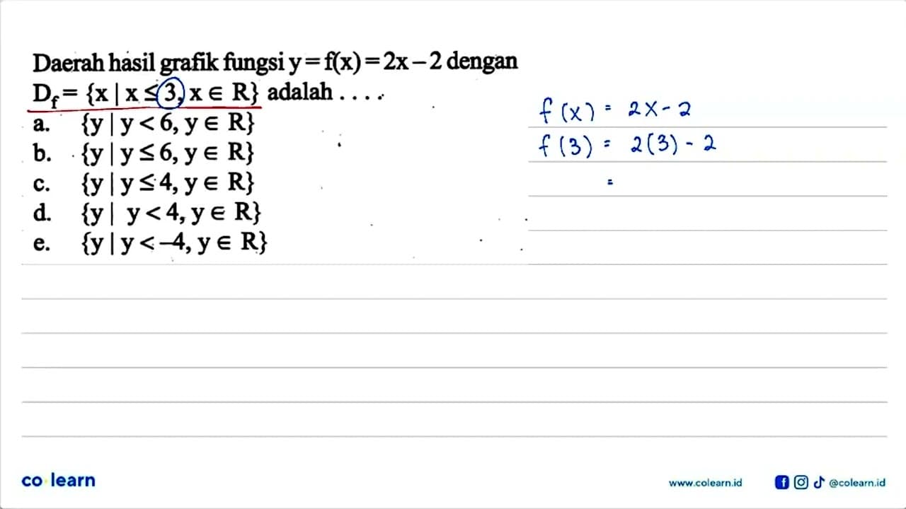 Daerah hasil grafik fungsi y=f(x)=2x-2 dengan Df={x | x<=3,