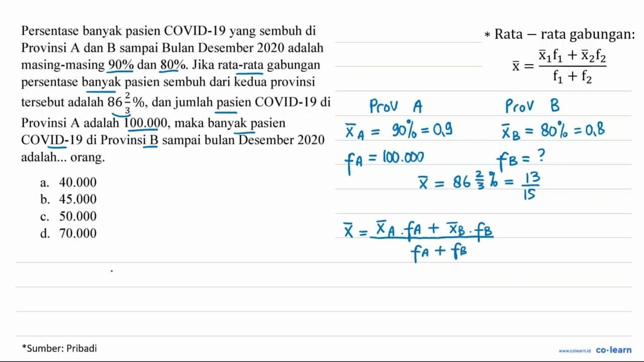 Persentase banyak pasien COVID-19 yang sembuh di Provinsi A