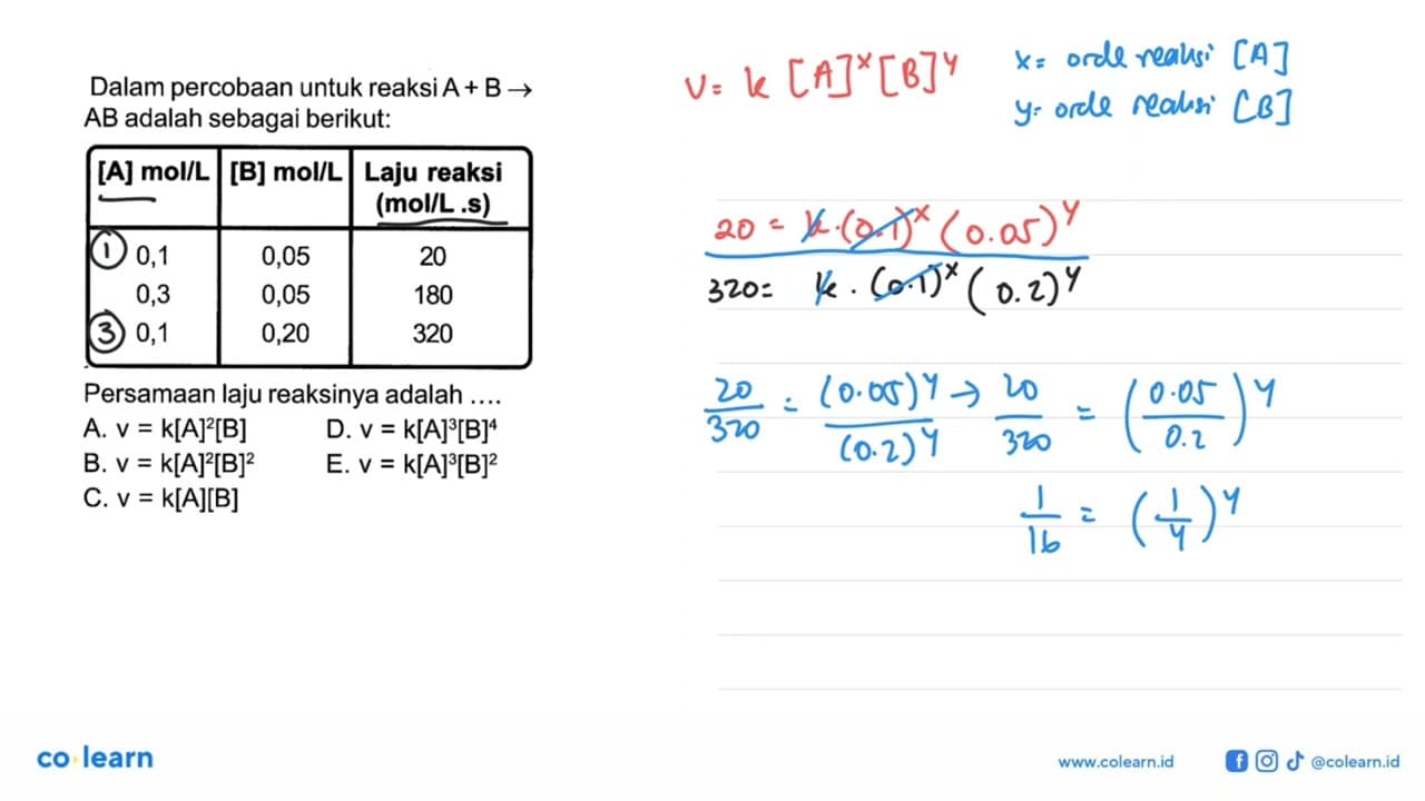 Dalam percobaan untuk reaksi A + B -> AB adalah sebagai