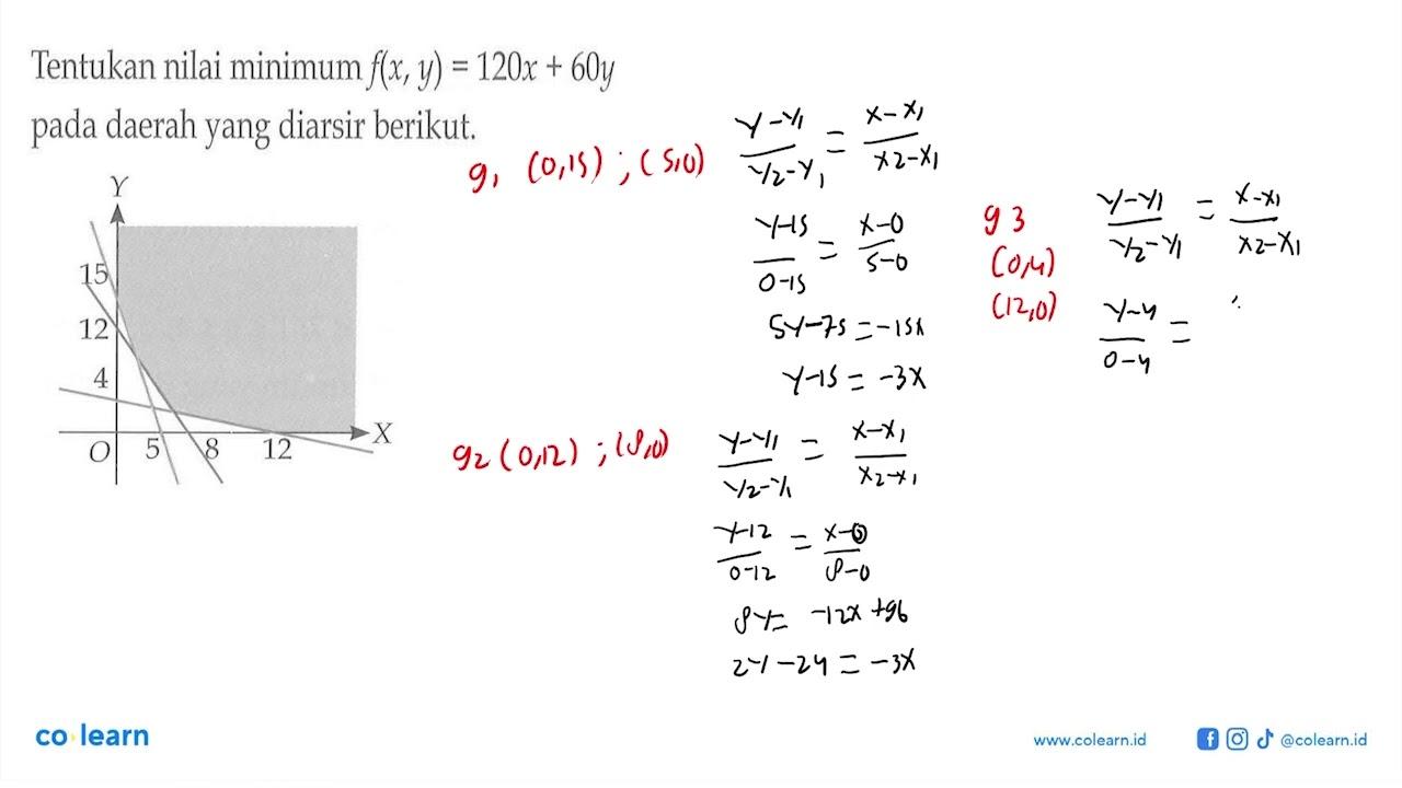 Tentukan nilai minimum f(x, y)=120x+60y pada daerah yang