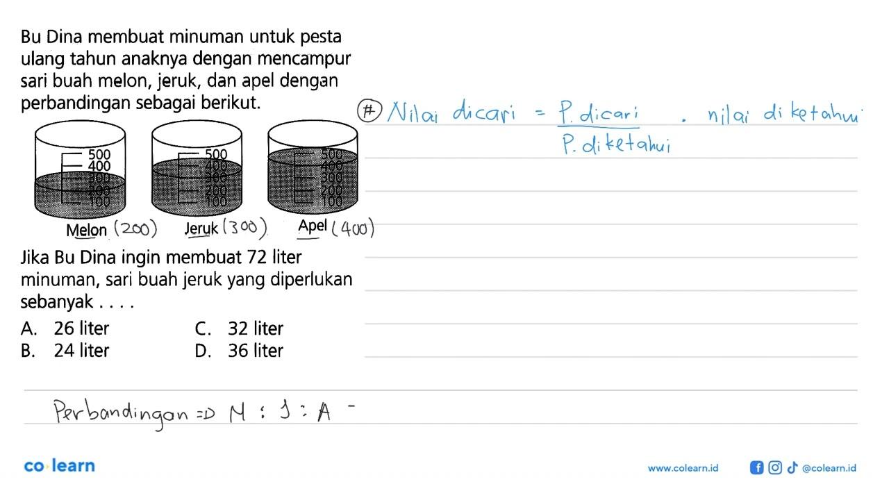 Bu Dina membuat minuman untuk pesta ulang tahun anaknya