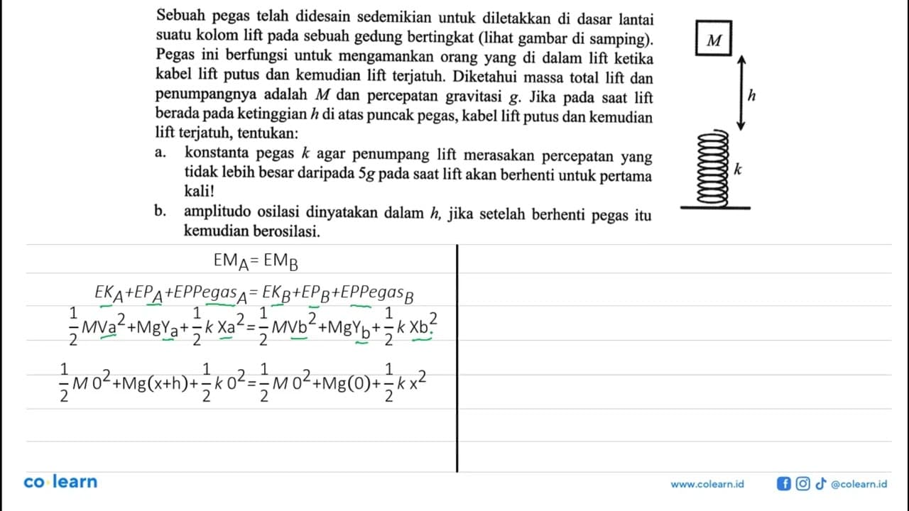 Sebuah pegas telah didesain sedemikian untuk diletakkan di