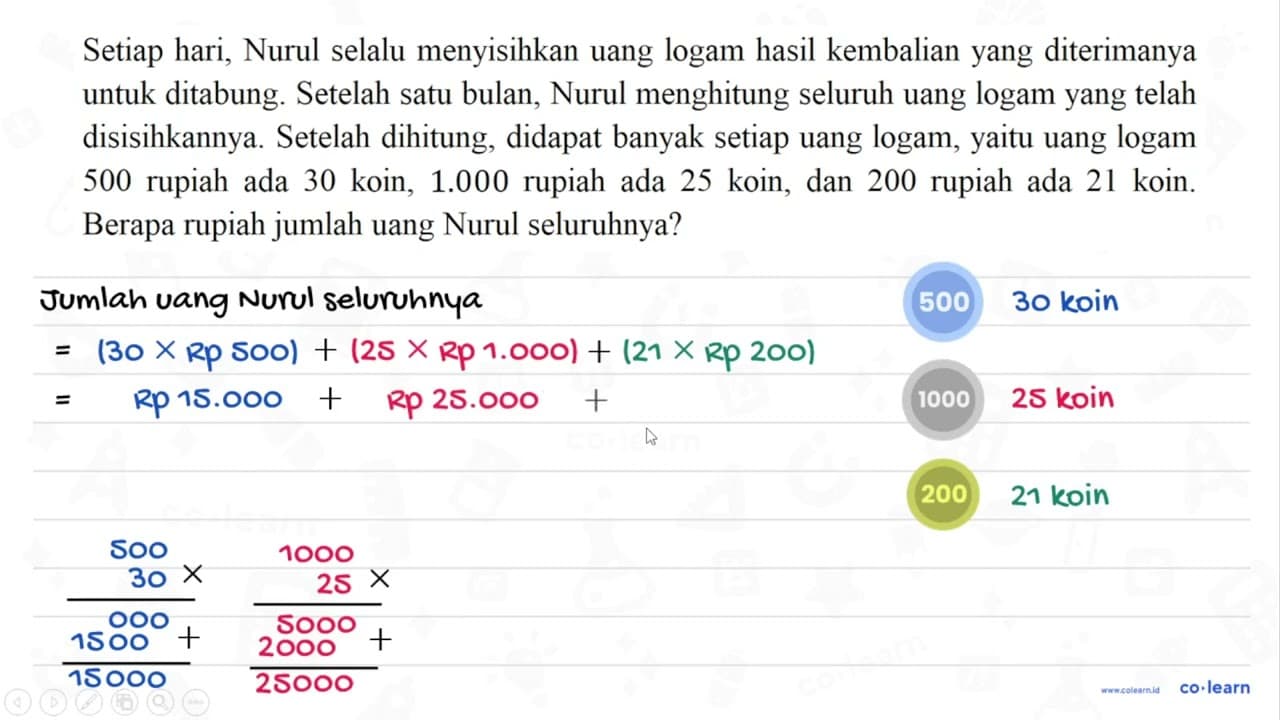 Setiap hari, Nurul selalu menyisihkan uang logam hasil