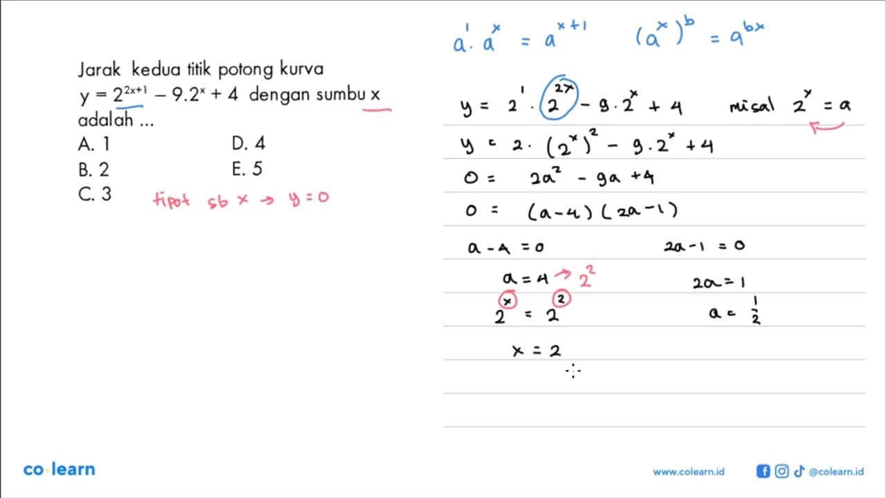 Jarak kedua titik potong kurva y = 2^(2x+1) - 9.2^x + 4