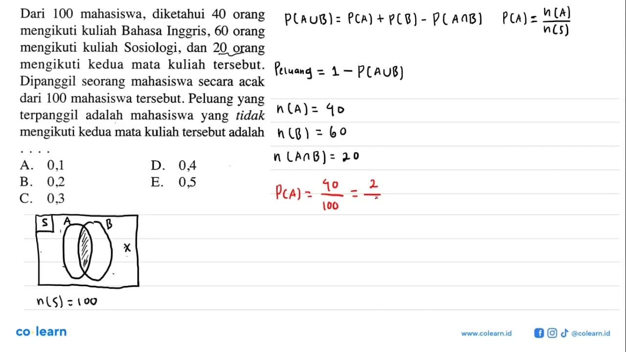 Dari 100 mahasiswa, diketahui 40 orang mengikuti kuliah