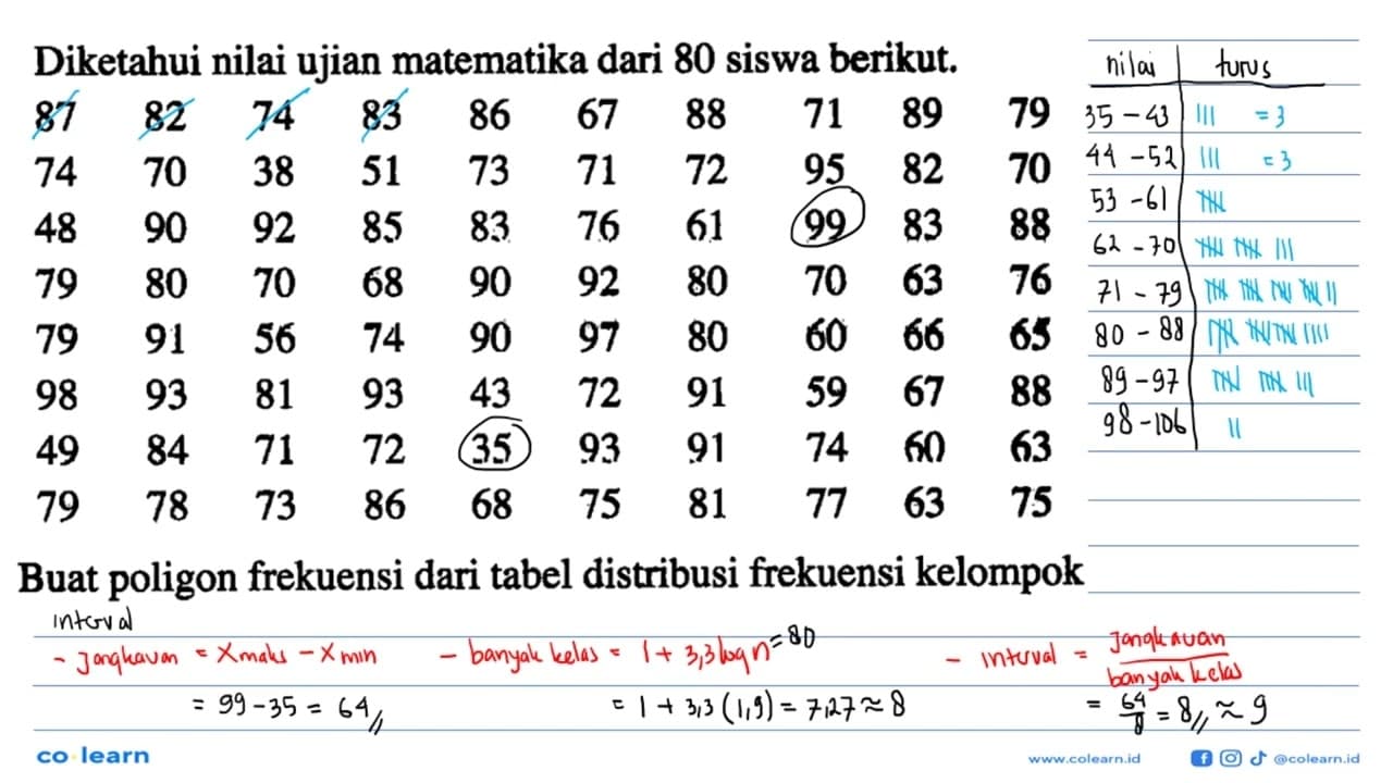 Diketahui nilai ujian matematika dari 80 siswa berikut. 87